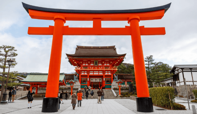 Kyoto Temples